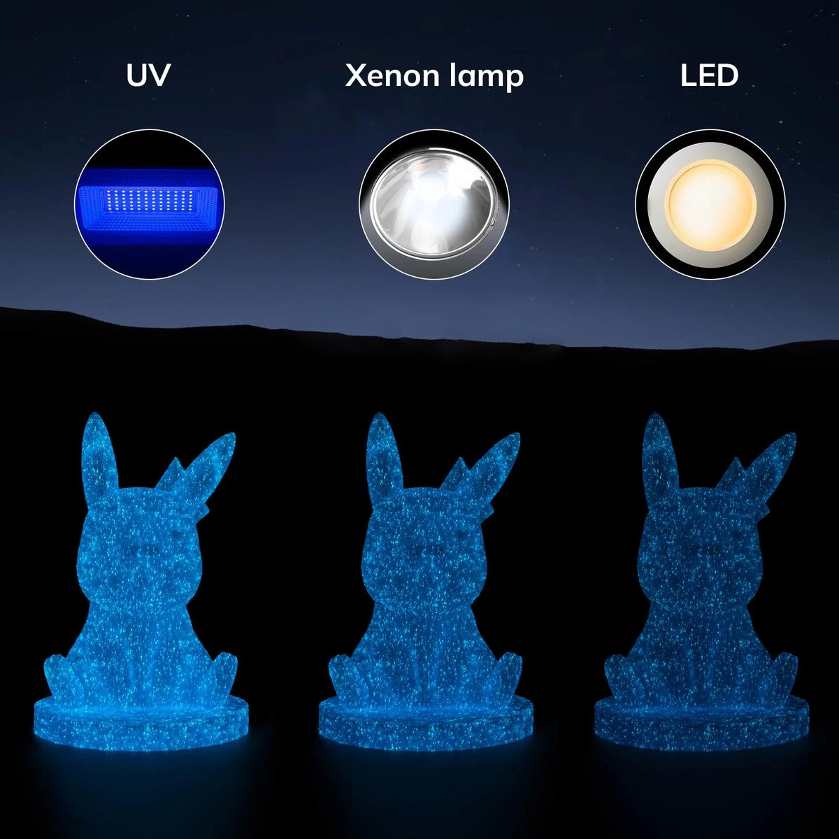 AMOLEN 3D PLA Printer Filament, 1.75mm Glow in 1KG, 1kg--glow Firefly Blue