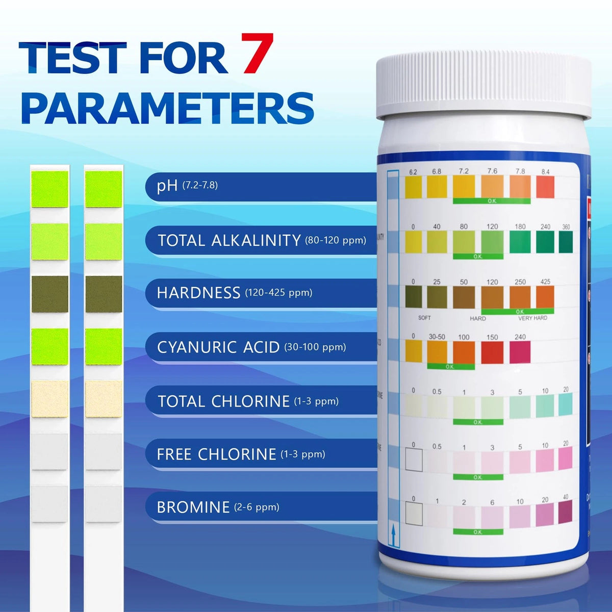 LabBestest Pool Test Strips - Spa Hot Tub - Swimming Pool...