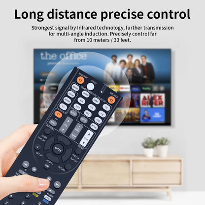 RC-834M Remote Control For Onkyo AV Receiver TX-NR515 TX-NR414 HT-RC440