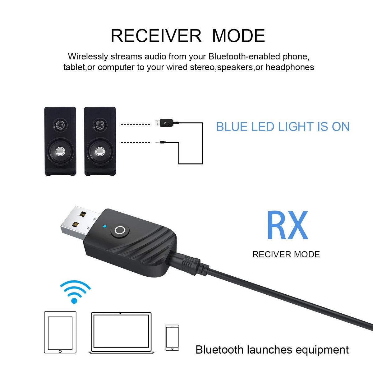 DC 5V Wireless USB Bluetooth Audio PC TV Car Transmitter Receiver Adapter