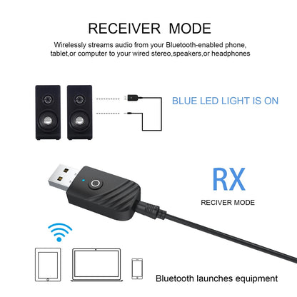 DC 5V Wireless USB Bluetooth Audio PC TV Car Transmitter Receiver Adapter