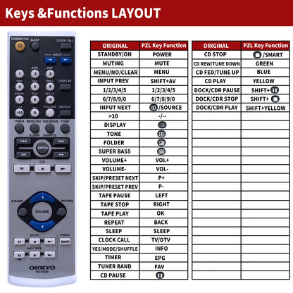 RC-660S Replace Remote Control For Onkyo CR315 CR325 CR325UKD CR425UKD CR435UKD