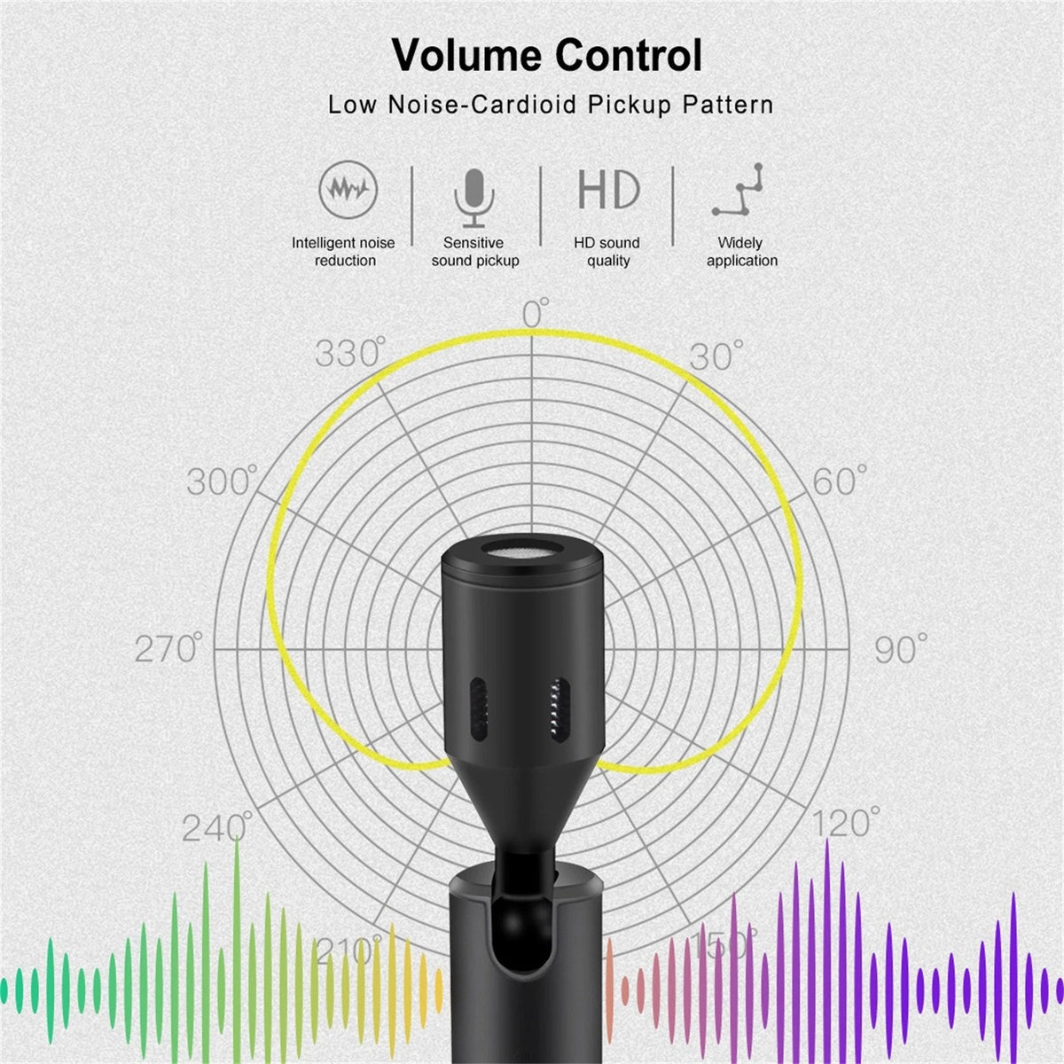 3.5mm Universal One Directional Adjustable Mini Microphone Portable Mic.