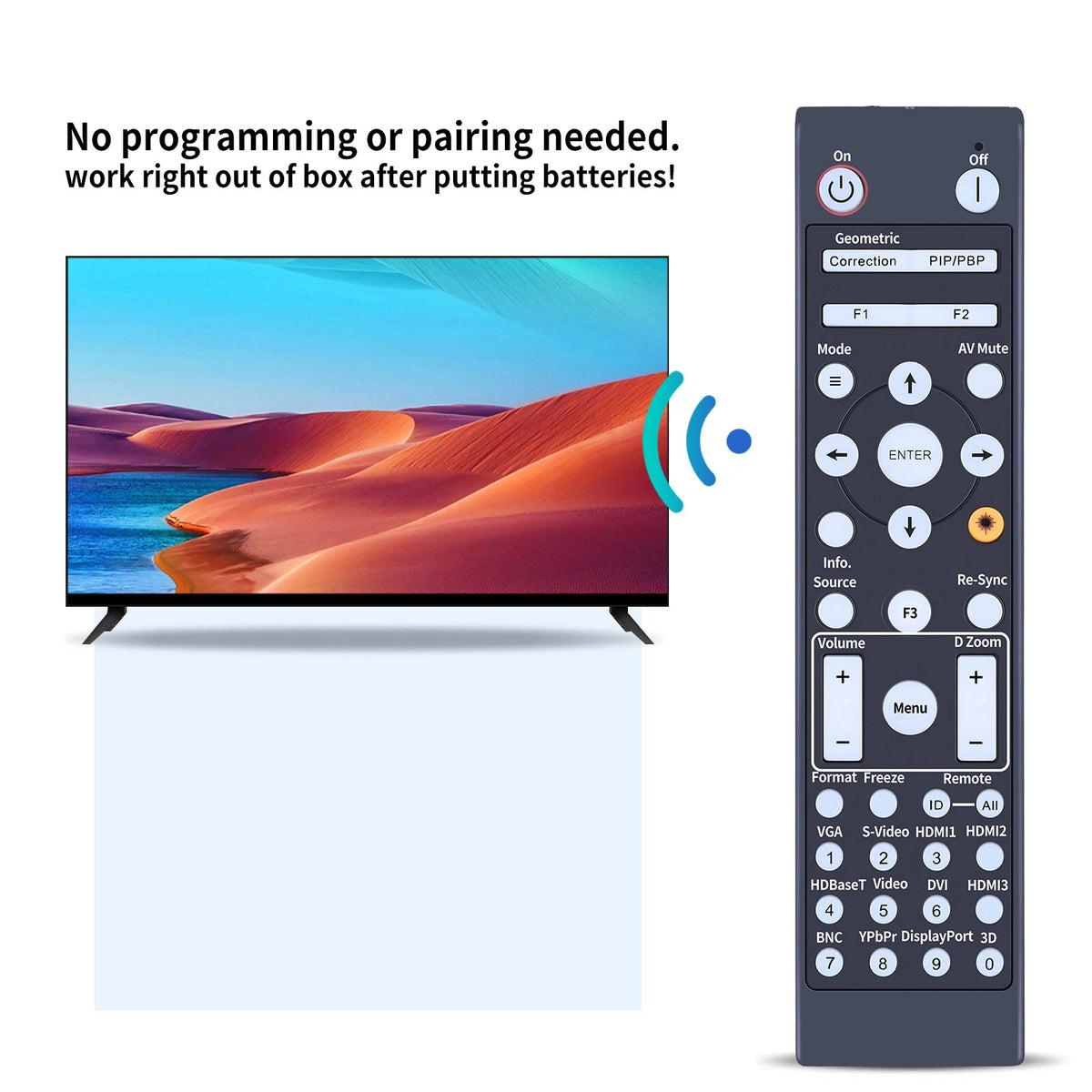 BR-3075W Remote Control For Optoma Projector EH515TST EH515ST 4K500