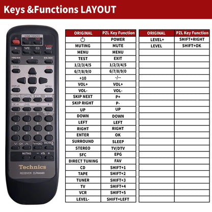 EUR646489 Replace Remote Control For Technics SAG78 SADX830 SCS3250 SAAX530