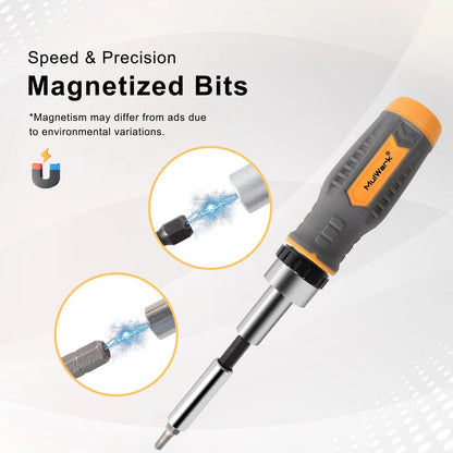 MULWARK Screwdriver Bit Set & Socket Kit, 77-Pieces Ratcheting Orange