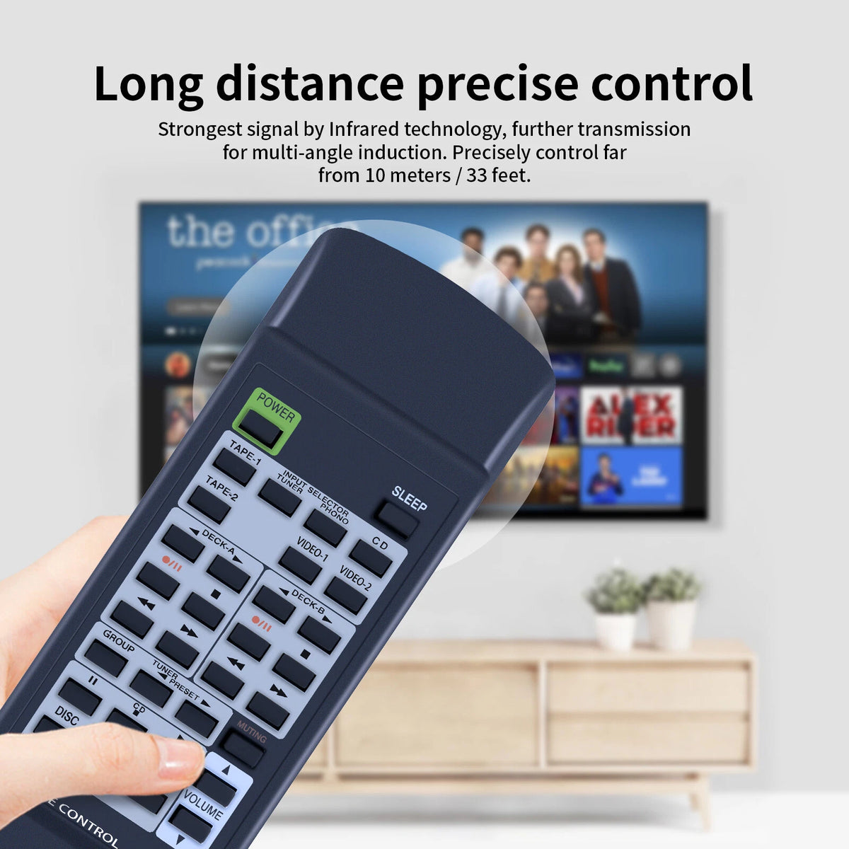 RC-329S Replacement Remote Control For ONKYO Stereo Receiver TX-8511