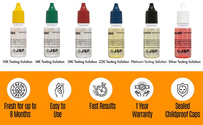 Purity Testing Kit for Diamonds Gemstones Moissanites Gold Silver and CLEAR