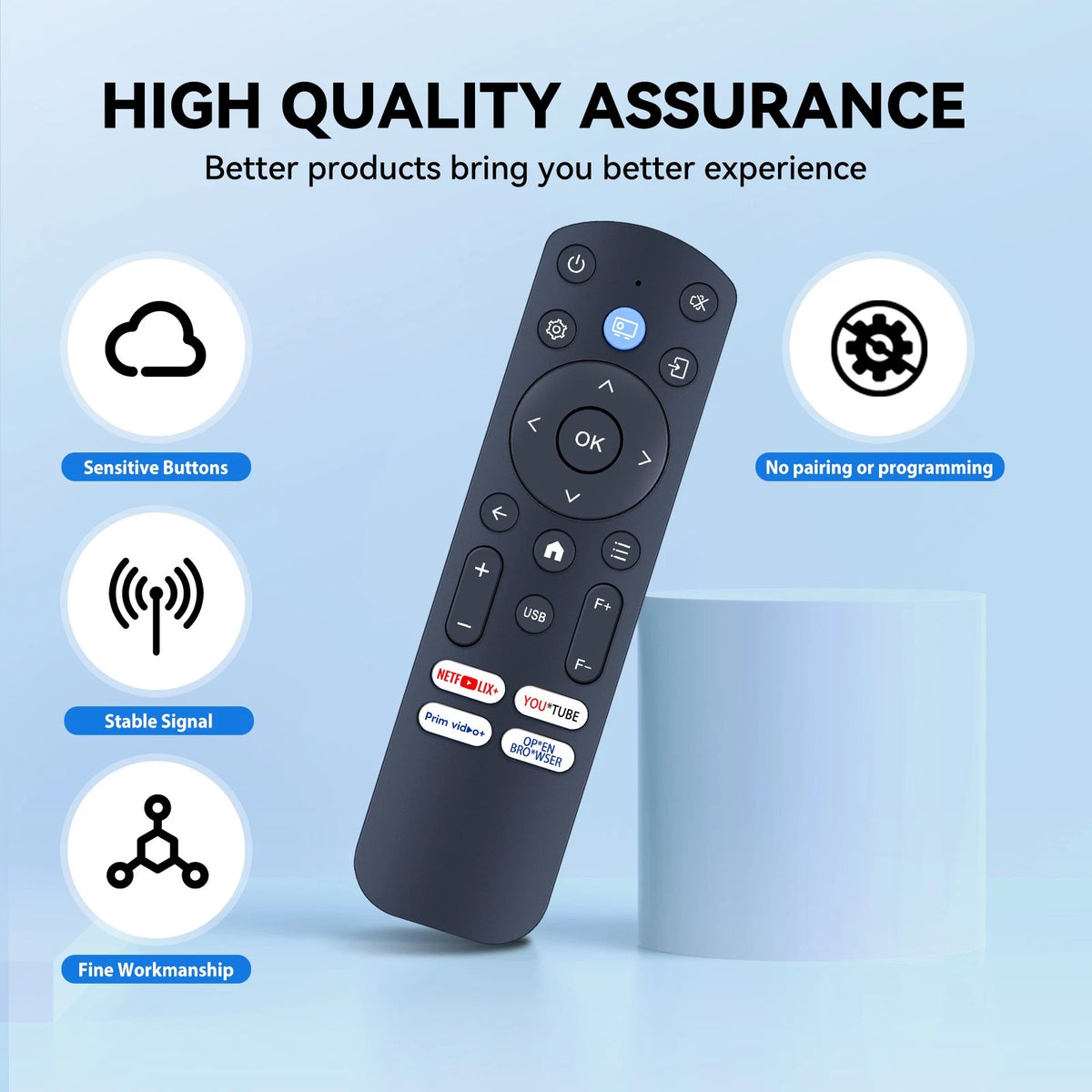 Remote Control For iWIMIUS Smart Projector S29