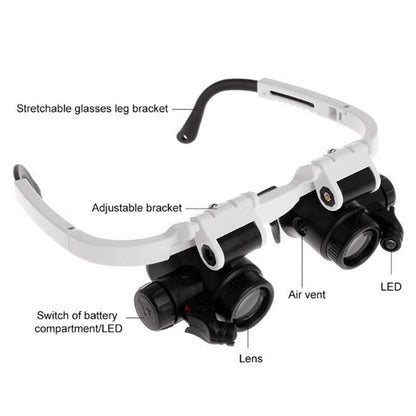 LED 8X 15X 23X Adjustable Magnifier Grass Eye Loupe Lens Jewelry Watch Repair