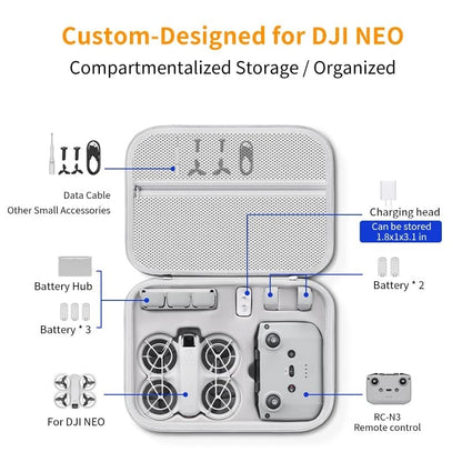 Carrying Case for DJI Neo RC N3/N2 Remote Controller, Portable Medium, grey
