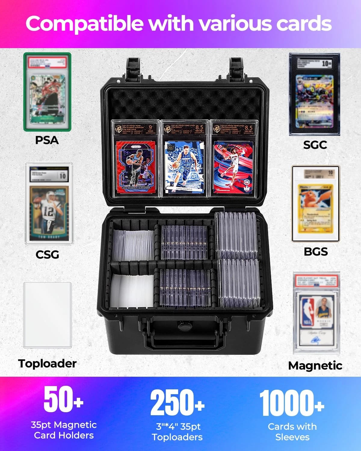 Card Cases for Sport Trading Small, 6 Adj-Zones/ Fits H≤5.6" Card&Sleeve