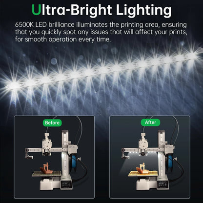 BIQU Panda Lux for Bambu-Lab A1 Mini 3D Printer Only, LED Light Strip...