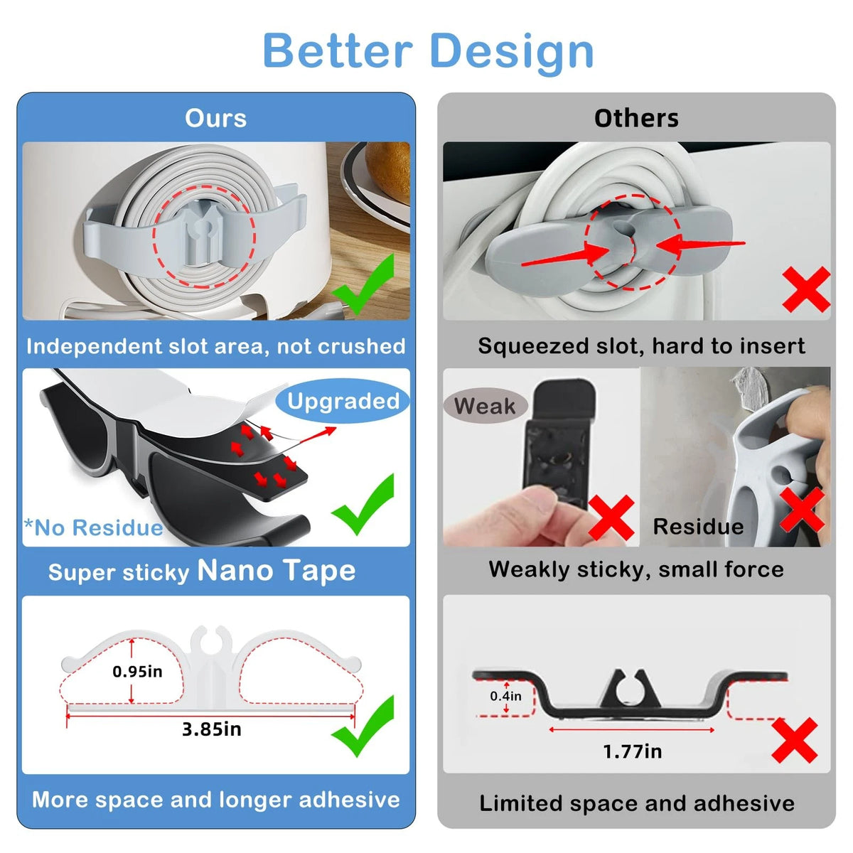 Lancord Cord Organizer for Appliances, 8 Pack 8PCS, 3*Black+2*White+3*Grey