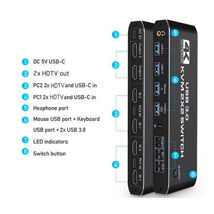 2 in 2 out Dual Monitor HDMI KVM Switch Display USB 3.0 HDMI KVM Switch