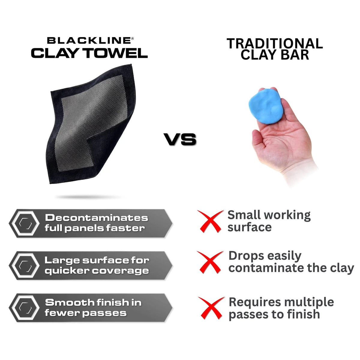 Blackline Synthetic Clay Towel 12"x12" - 12 inches x 12 inches, Black