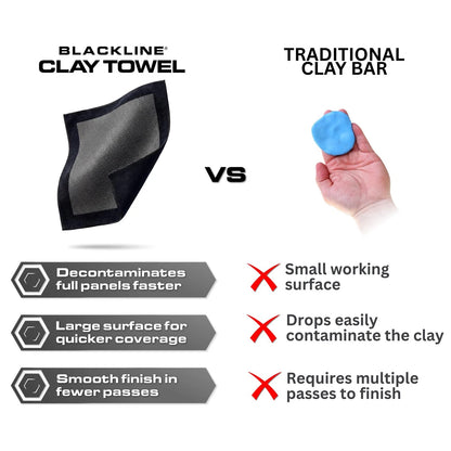 Blackline Synthetic Clay Towel 12"x12" - 12 inches x 12 inches, Black