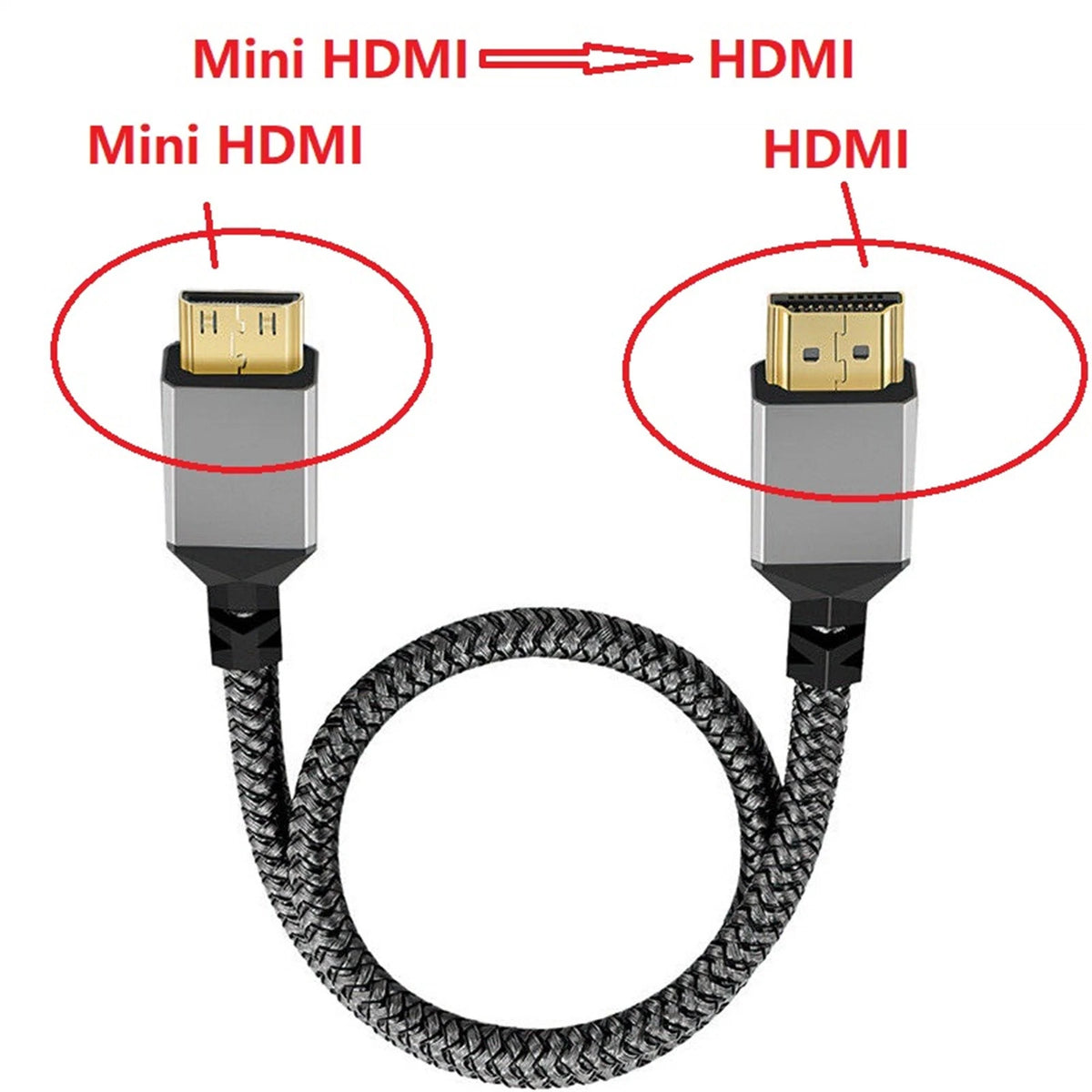 MINI HDMI To HDMI Convertsion Cable Line 4K/60Hz 1080p For HDTV Tablet Camera