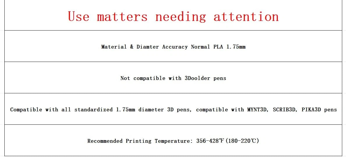 15 Bright Colors 1.75mm 3D Pen PLA Pla 15 Most Popular Solid Mixed