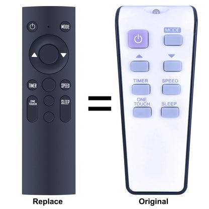 RG32A/E Remote Control For Thermal Zone WAC412115RX Windows Room Air Conditioner