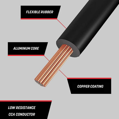 GS Power 300ft CCA 16 Gauge Wire Automotive, 16 AWG-50 ft-6 Pack, Multicolor