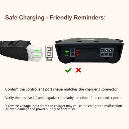 29V Adjustable Bed Base Switching Power Supply Adapter, 8.8 feet, black