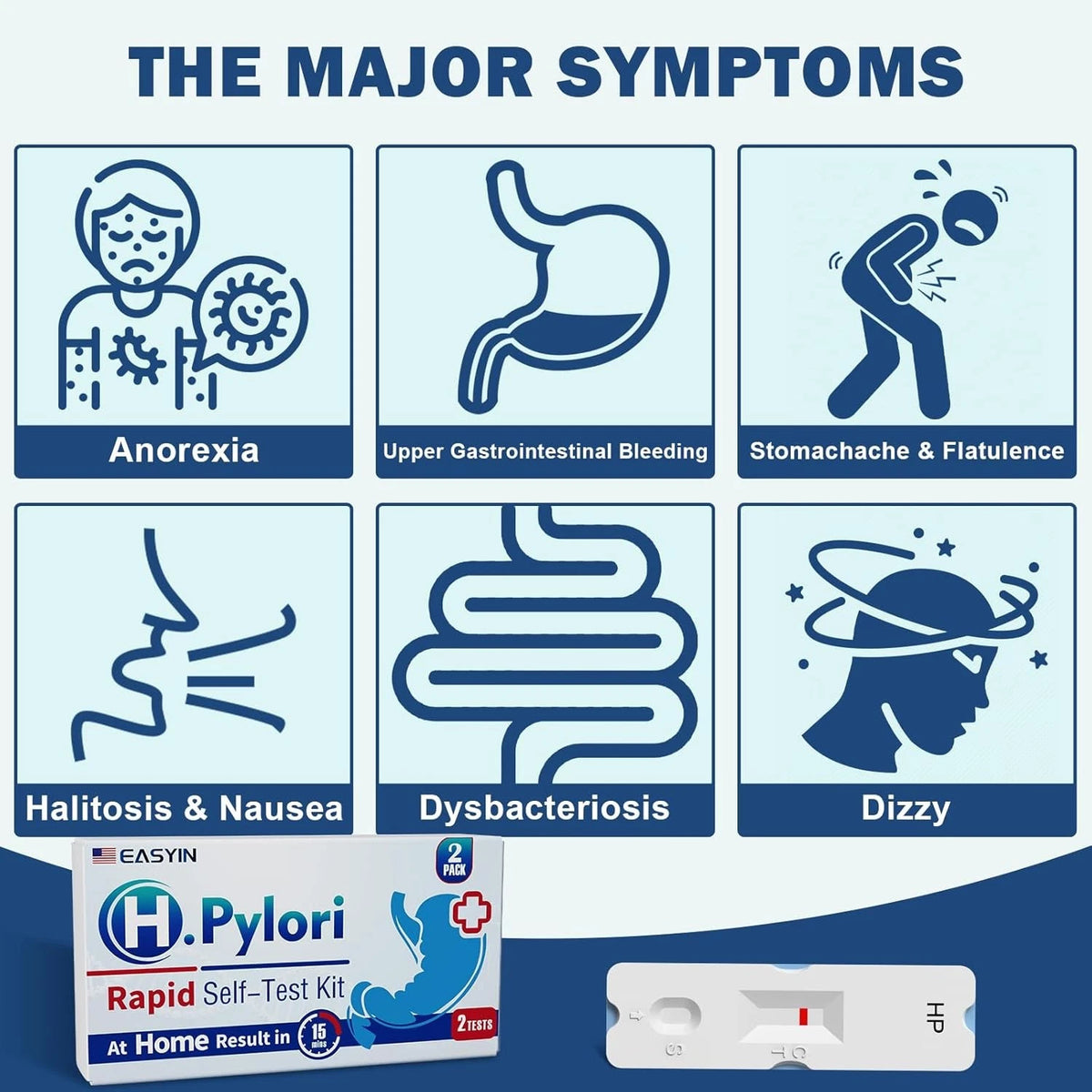 H Pylori Test Kit: 2 PCS Fast & Highly Accurate & Easy to Use & Read...