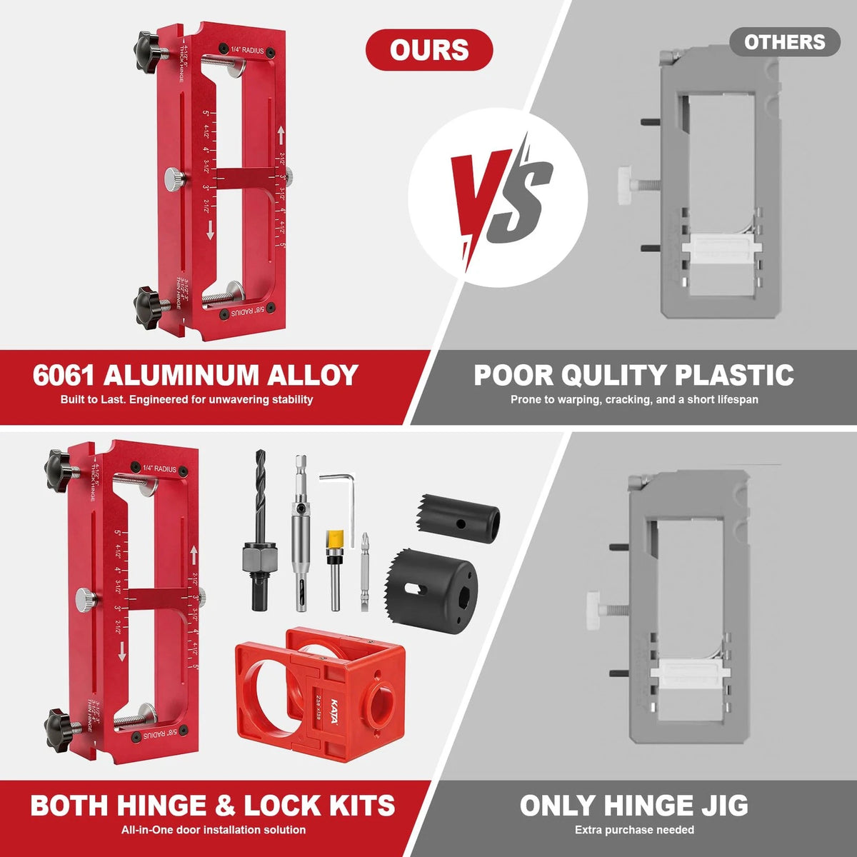 KATA Door Hinge Mortise Jig & Lock Installation Kit for 2.5"–5" Red