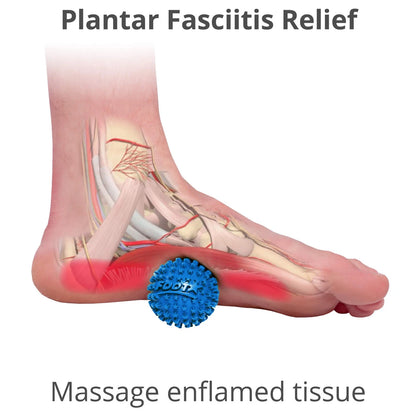 Body Back Foot Star® Massager Ball and Plantar Fasciitis Roller 2 Pack, Blue