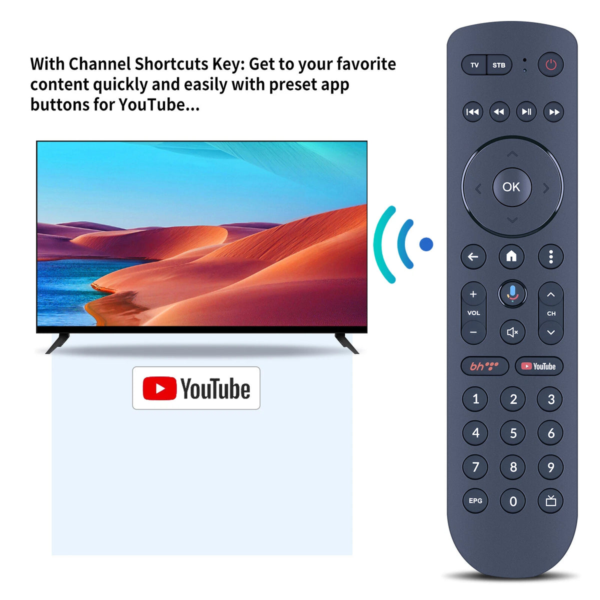 T4HU2225/35KA Remote Control For MOJA T.V TV With Voice