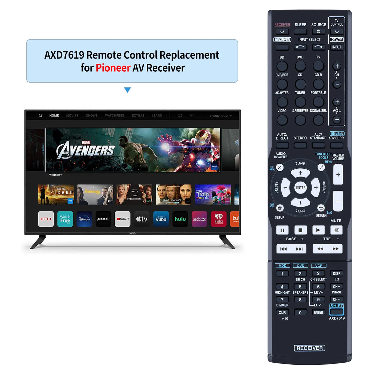 AXD7619 Replace Remote Control For Pioneer AV Receiver VSX-521-K VSX-521