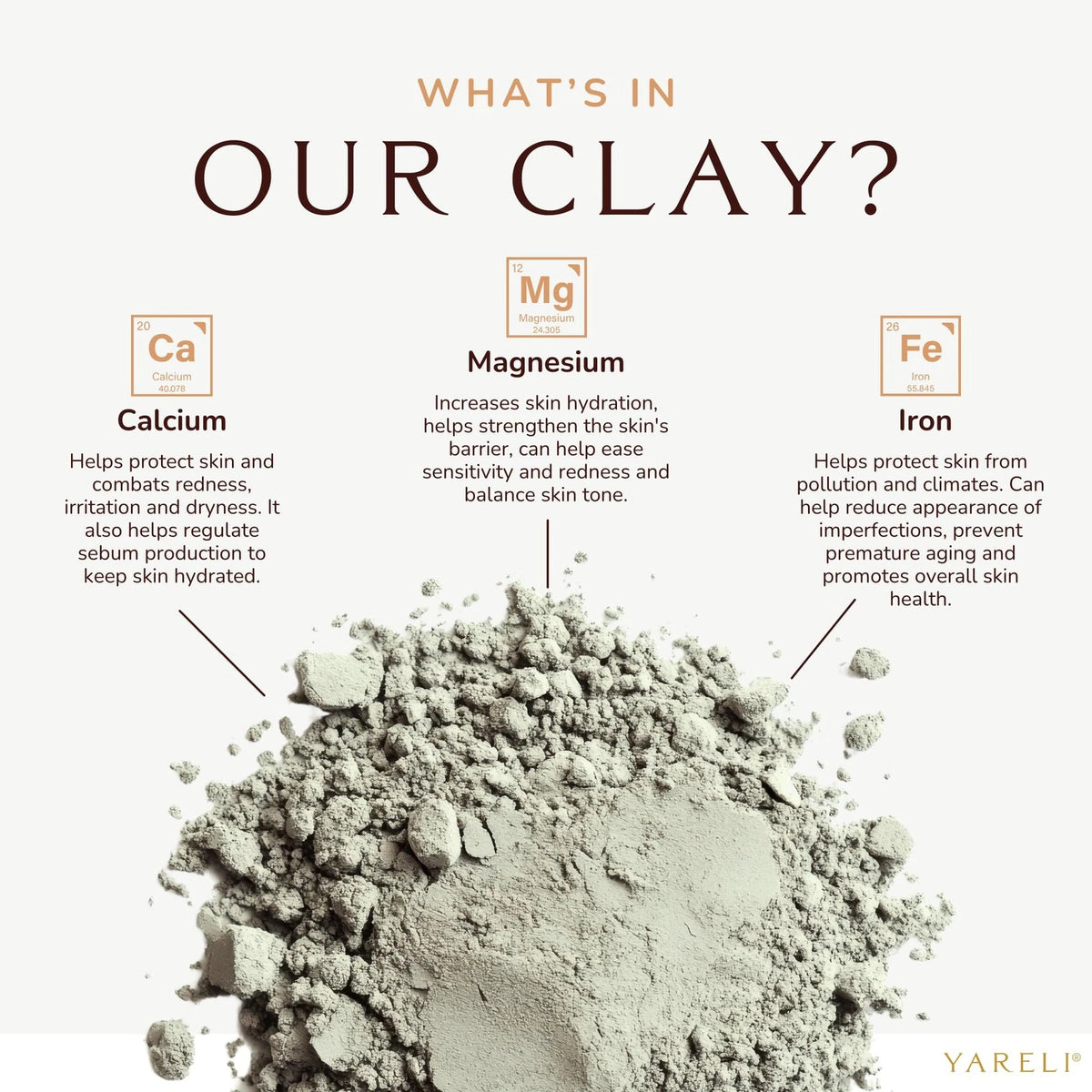 YARELI Bentonite Clay Powder Facial Mask & Cleansing 32 Ounce (Pack of 1)