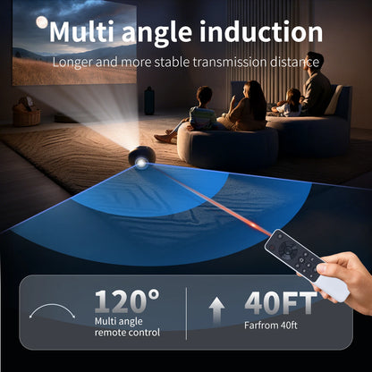 Remote Control For HAPPRUN ‎JQ820,TOPTRO ‎TR23,VGKE ‎RD828,FunFlix ‎G1 Projector