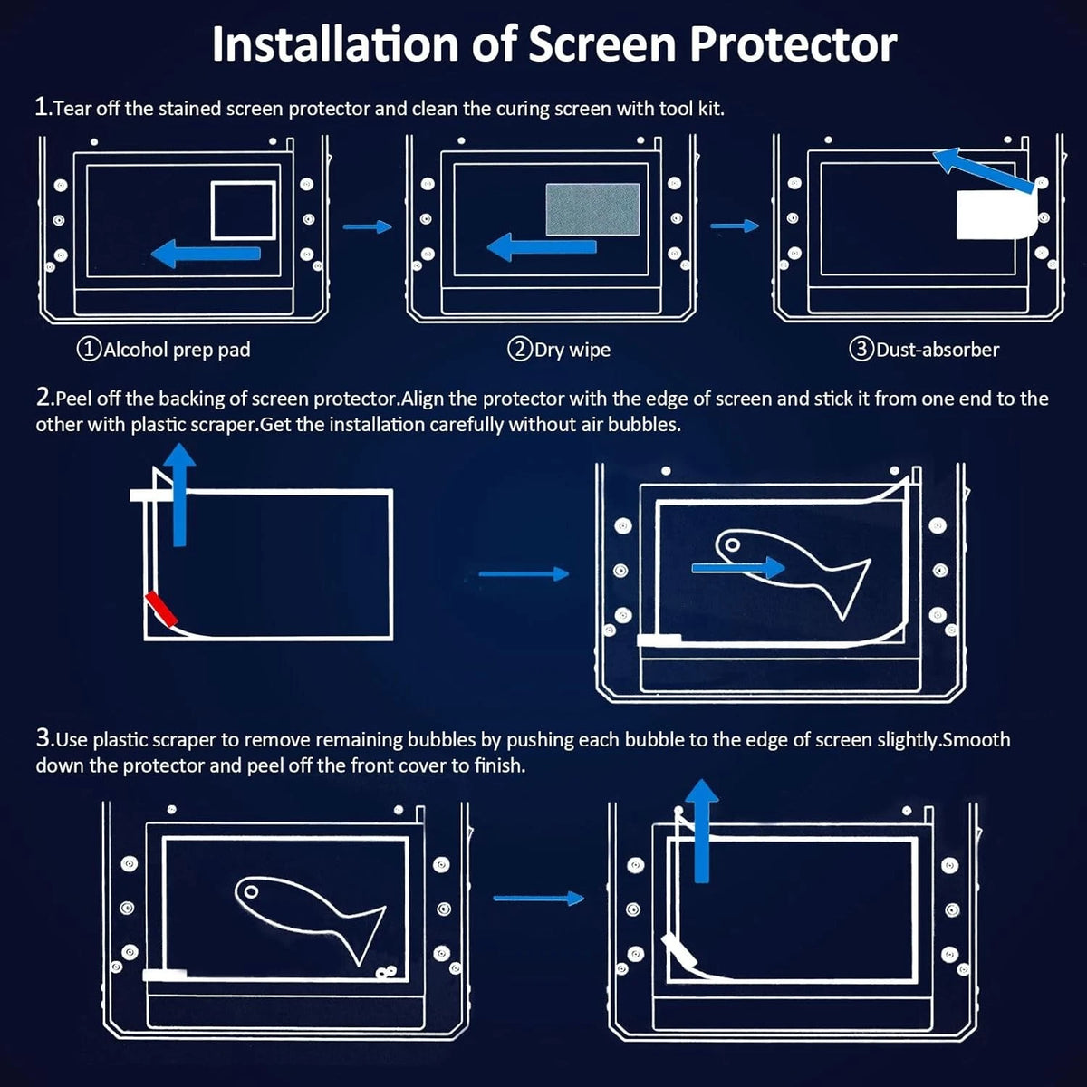 Photon MONO M5s 3D Printer Screen Protector, Protective Film 5Pcs...