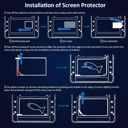 Photon MONO M5s 3D Printer Screen Protector, Protective Film 5Pcs...