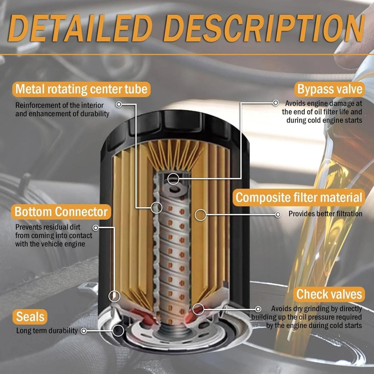 15208AA12A Engine Oil Filter For Subaru Legacy GT 2.5L Turbo EJ255 2005-12 Sedan