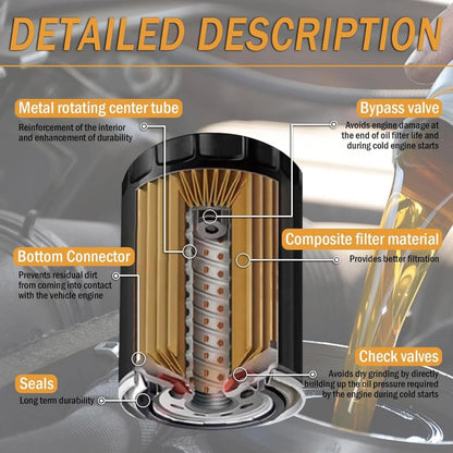 15208AA12A Engine Oil Filter For Subaru Legacy GT 2.5L Turbo EJ255 2005-12 Sedan