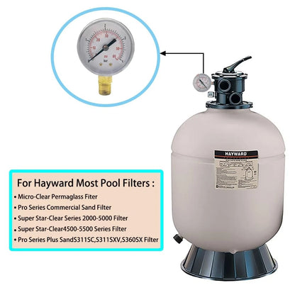 ECX270861 Boxed Water Pressure Gauge Replacement Spa 0-60PSI for Select...