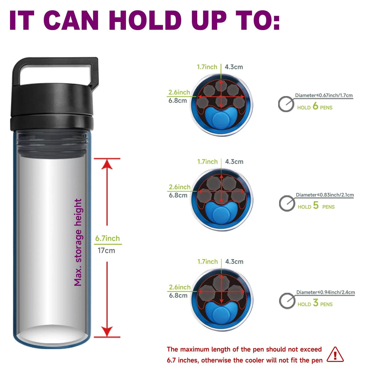 Medineed Insulin Cooler Travel Case TSA Approved, 60H Tiffancy Blue