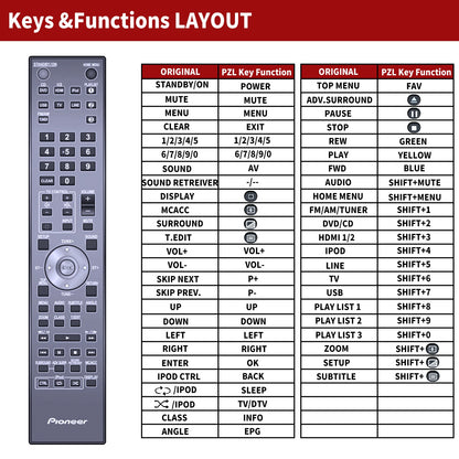 XXD3170 Replacement Remote Control For Pioneer LX03 LX-03