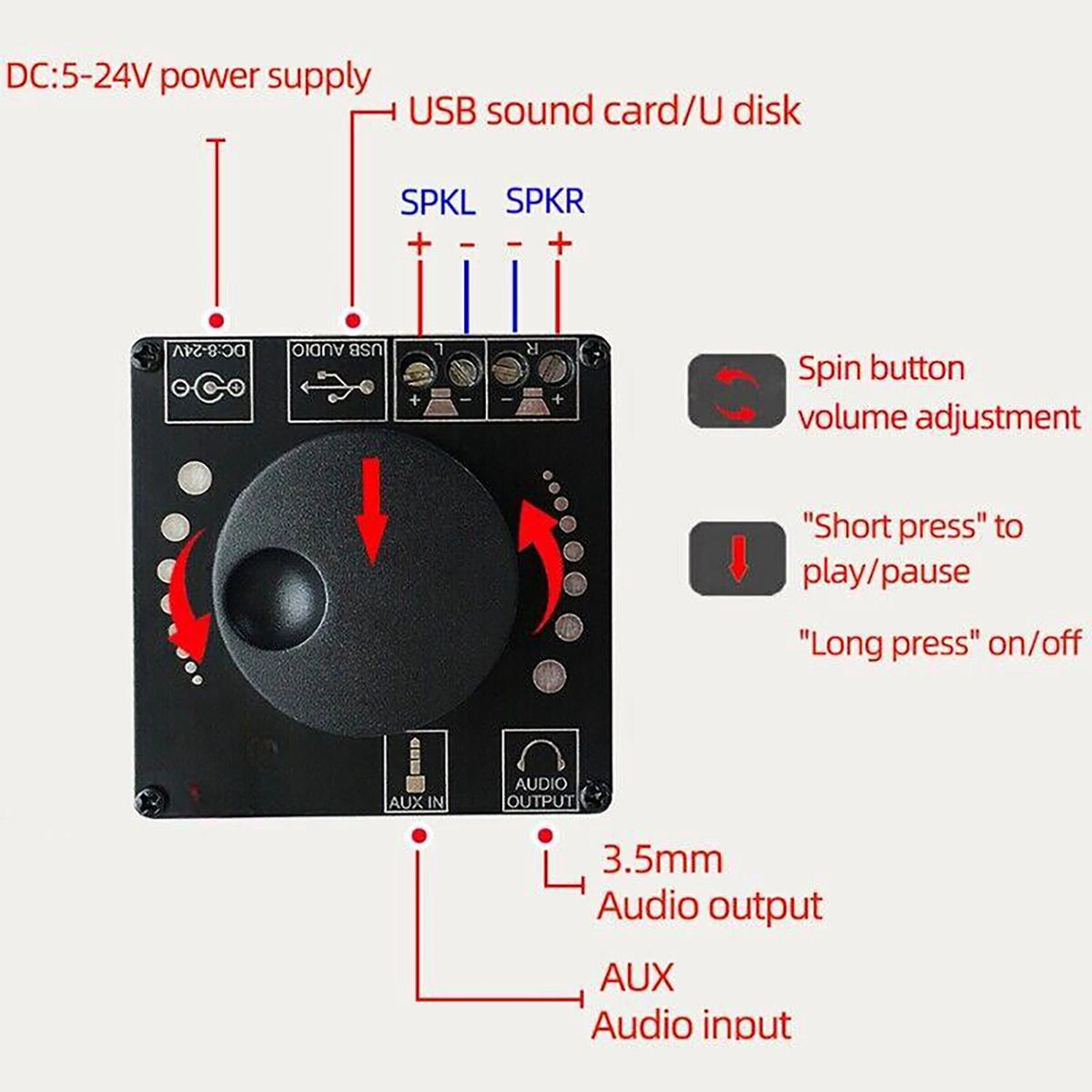 XY-AP50L Mini Portable Bluetooth 5.0 Wireless Stereo Audio Amplifier Board