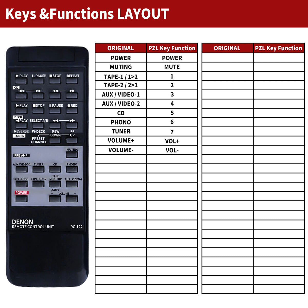 Replacement Remote Control For Denon 3999029005, RC-122, PRA1500