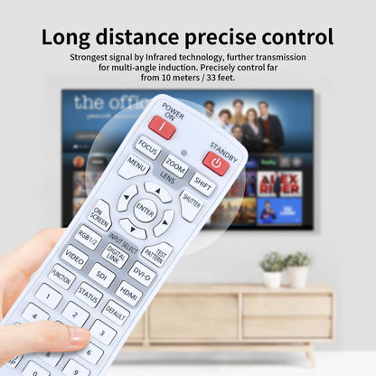 N2QAYA000208 Remote Control For Panasonic PT-MZ10KL LCD Projector
