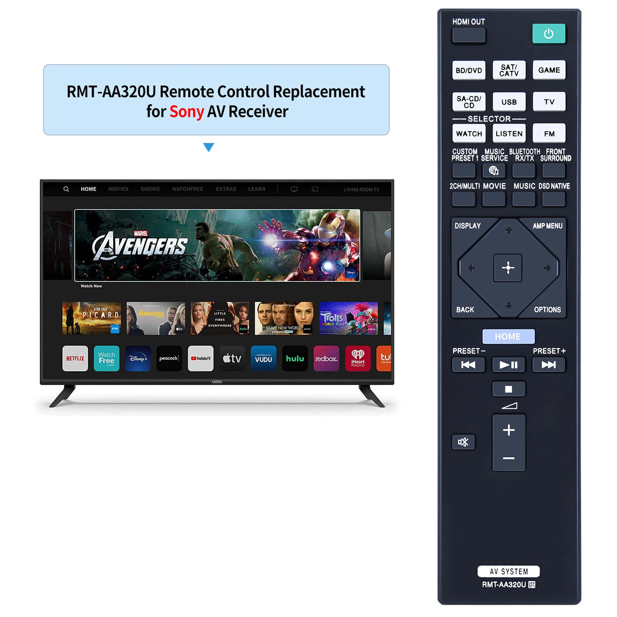 RMT-AA320U Remote Control For Sony AV Receiver STR-ZA810ES STR-DN1080