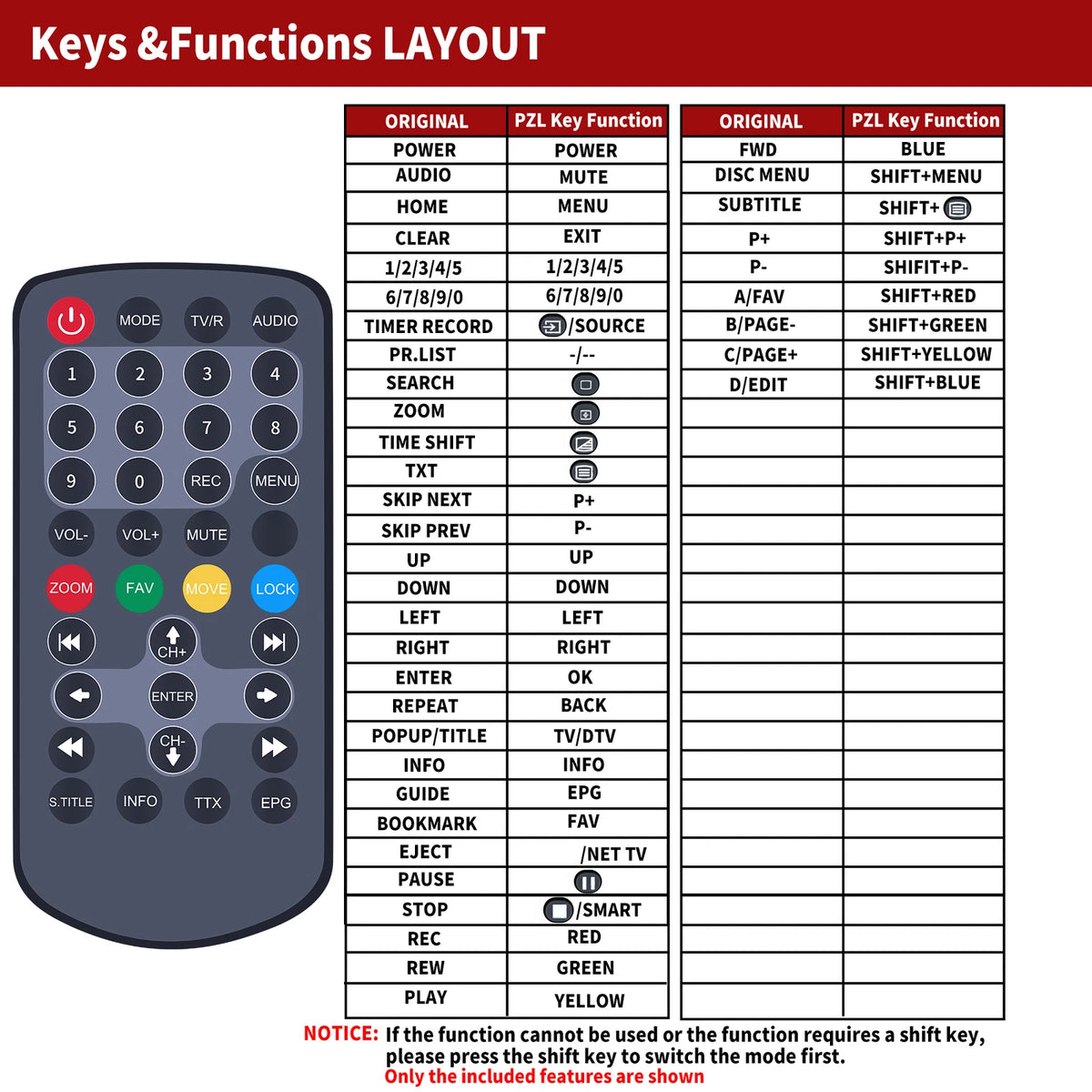 Replacement Remote Control For August DA100C and August DA900C