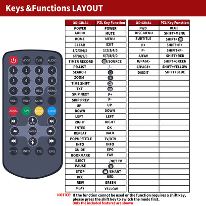 Replacement Remote Control For August DA100C and August DA900C