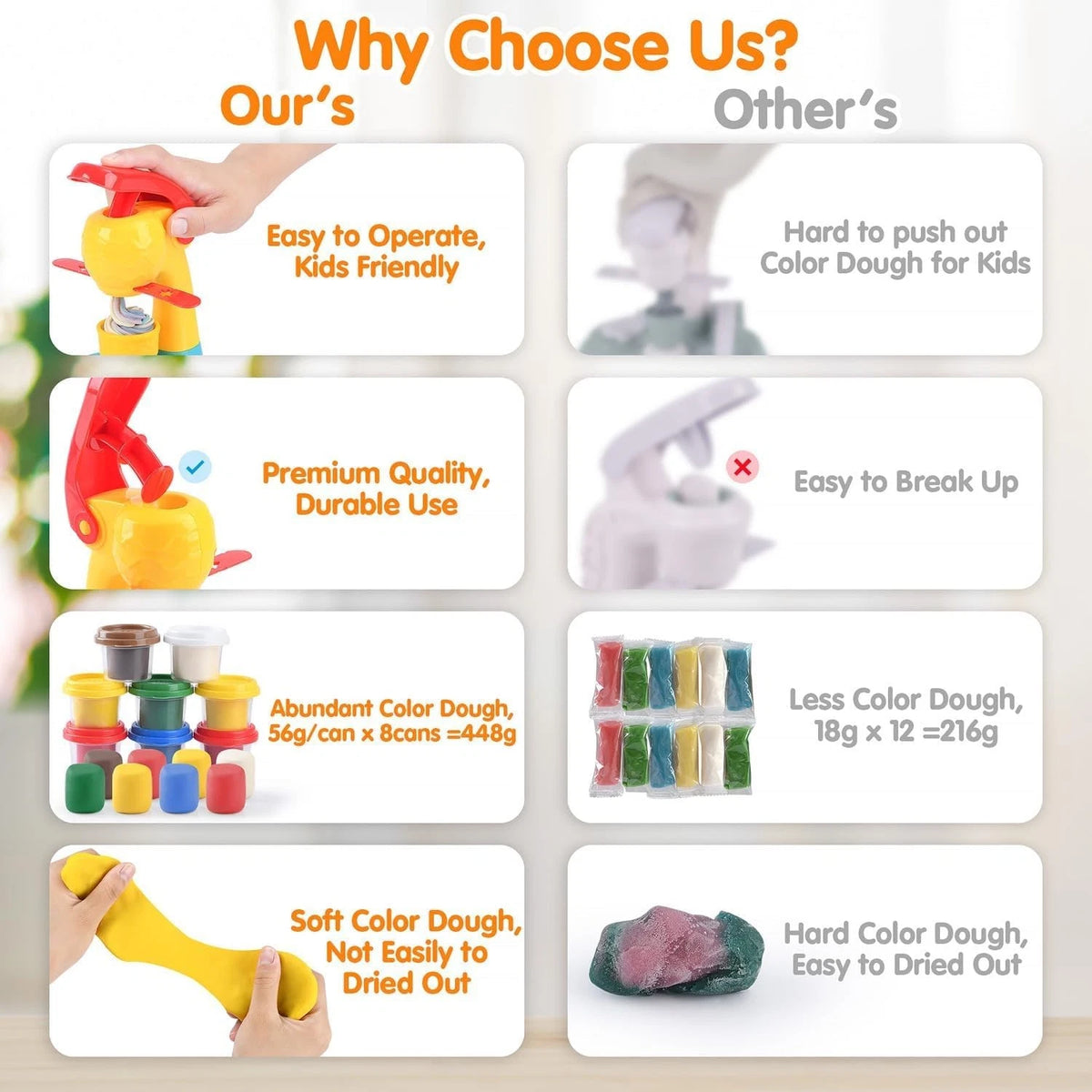 Color Dough Sets for Kids Ages 4-8, Play Kitchen Ice Cream Medium, Yellow Red