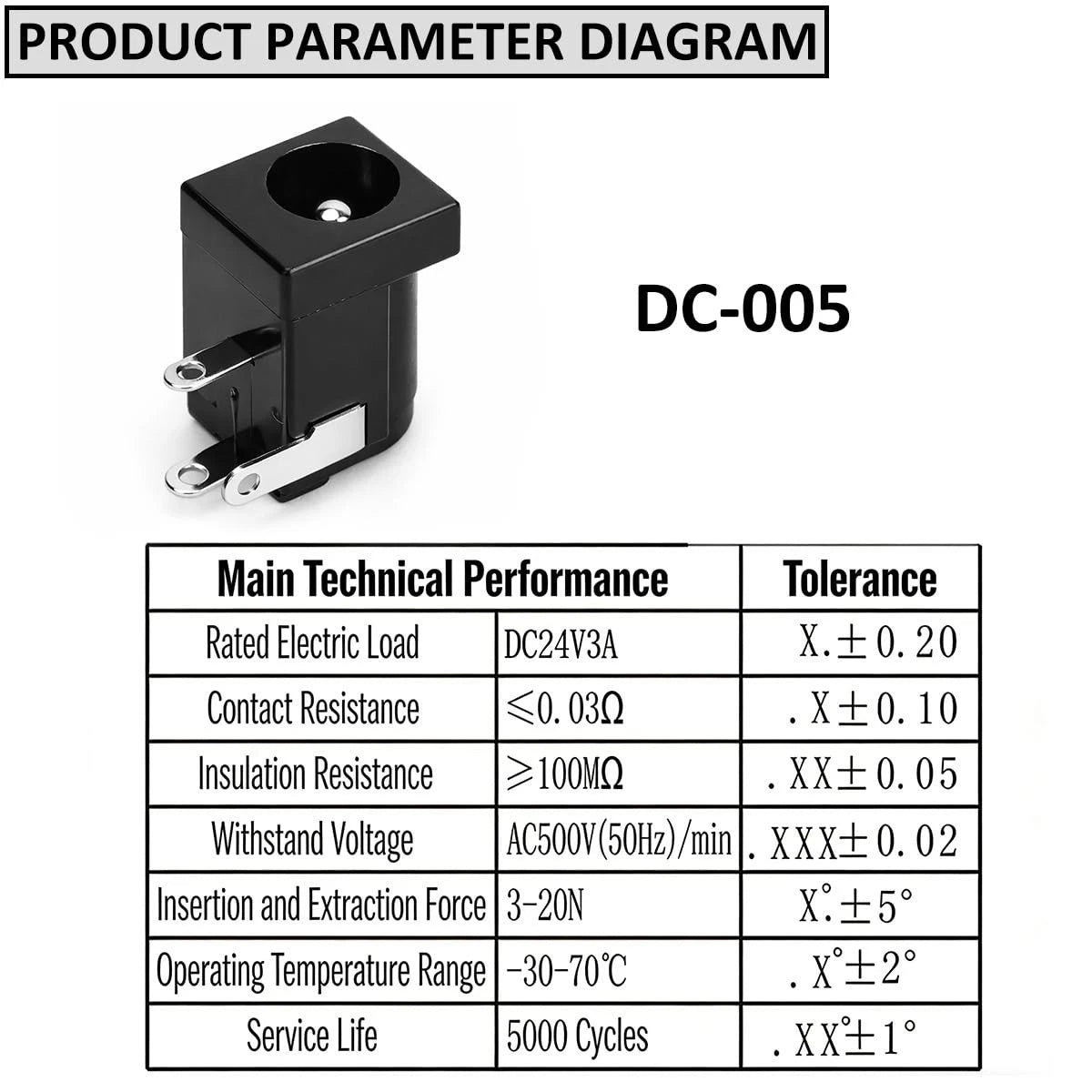 Clyxgs 50 Pack DC-005 Power Jack Socket, 5.5mm x 2.5mm DC005-2.5, Black