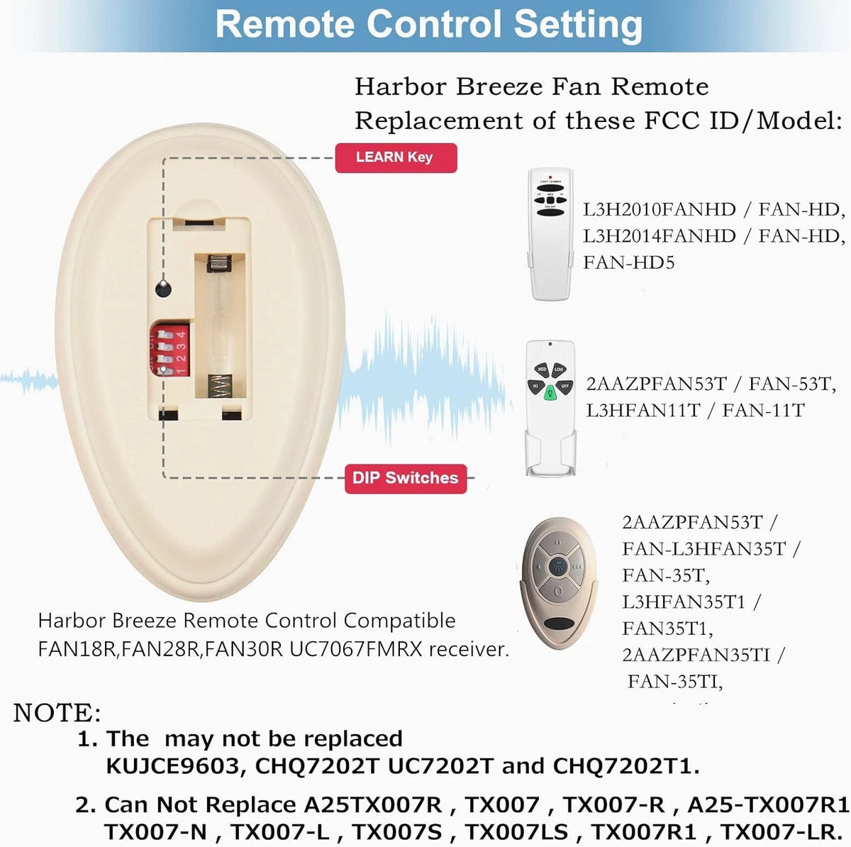 35T1 Ceiling Fan Remote Control Replacement for Harbor Breeze, Allen Beige