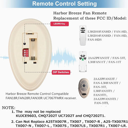 35T1 Ceiling Fan Remote Control Replacement for Harbor Breeze, Allen Beige